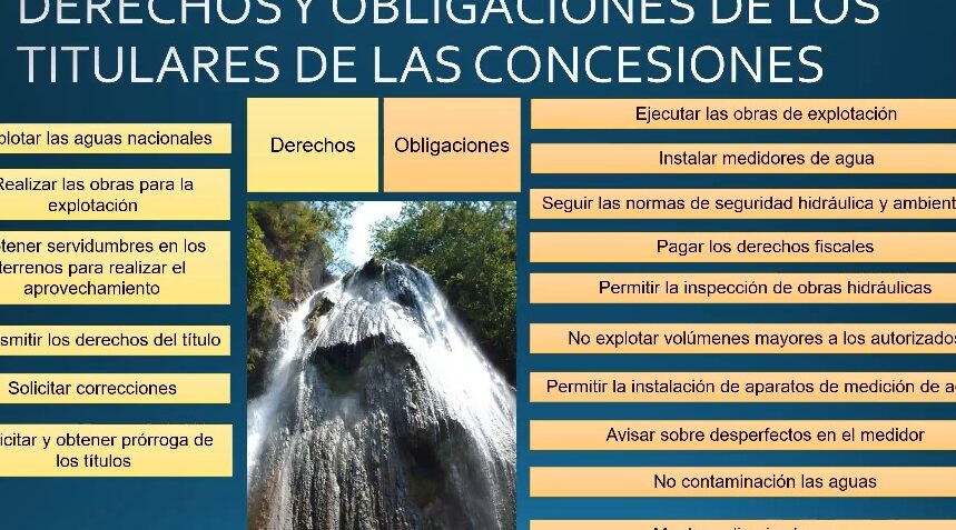 aviso para aprovechamiento de aguas pecuarias en conagua