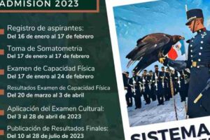 Convocatorias para ingresar al Colegio del Aire: cómo obtener información