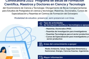 Convocatorias vigentes del CONACYT: información actualizada