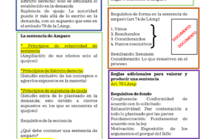 Guía paso a paso para solicitar un amparo en México