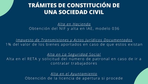 informacion sobre tramites de transformacion de sociedades civiles