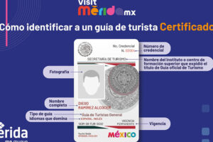 Obtener tarjeta de identificación para guías de turismo en México