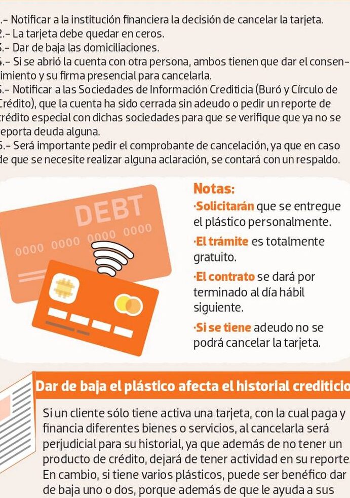 pasos para cancelar una tarjeta de credito en el buro de credito