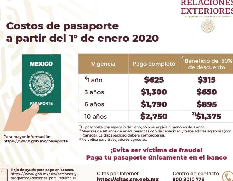 renovacion de pasaporte en zacatecas procedimiento y requisitos