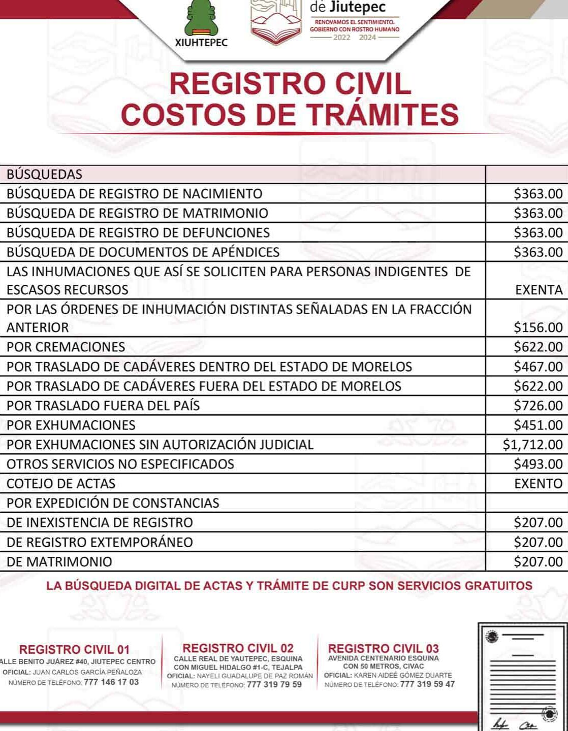 requisitos para el registro de acta de matrimonio en cuautla