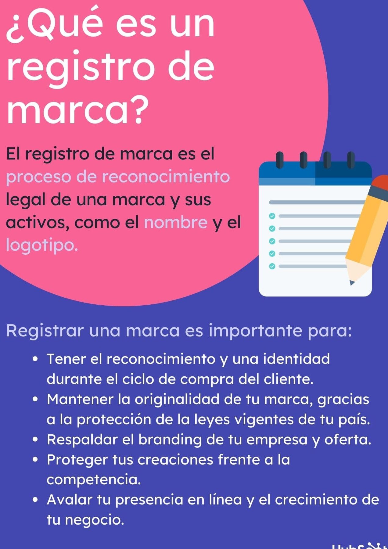 requisitos para registrar marca de productos electronicos ante impi