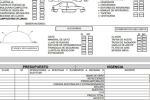 Revisión del contrato de reparación vehicular con PROFECO: Guía completa