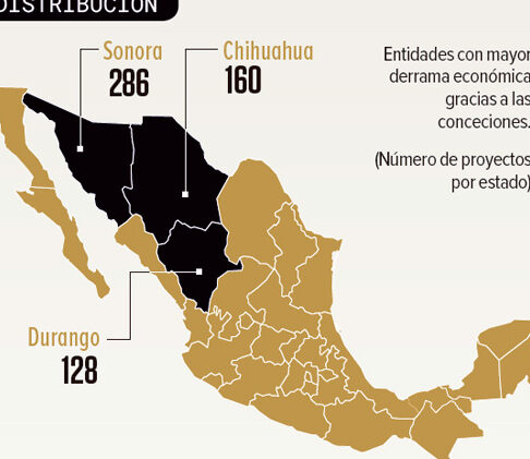 solicitar permiso de explotacion de minerales en