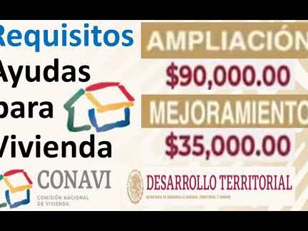 solicitud de subsidio de vivienda en mexico requisitos y tramites