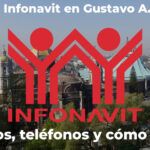 Oficinas Infonavit en Gustavo A. Madero | Horarios, teléfonos y cómo llegar