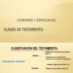 Aspectos legales del registro de testamentos en Mérida