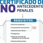Carta de antecedentes no penales Oaxaca