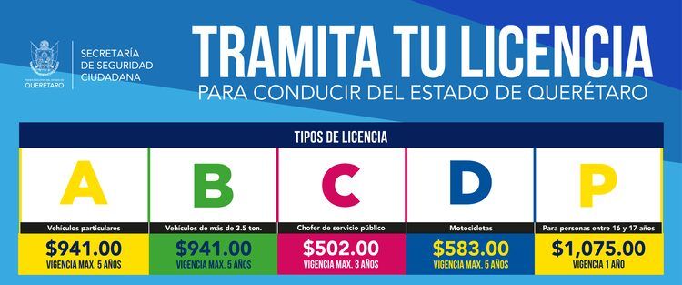 Guía rápida: Cómo obtener una licencia de conducir en Querétaro