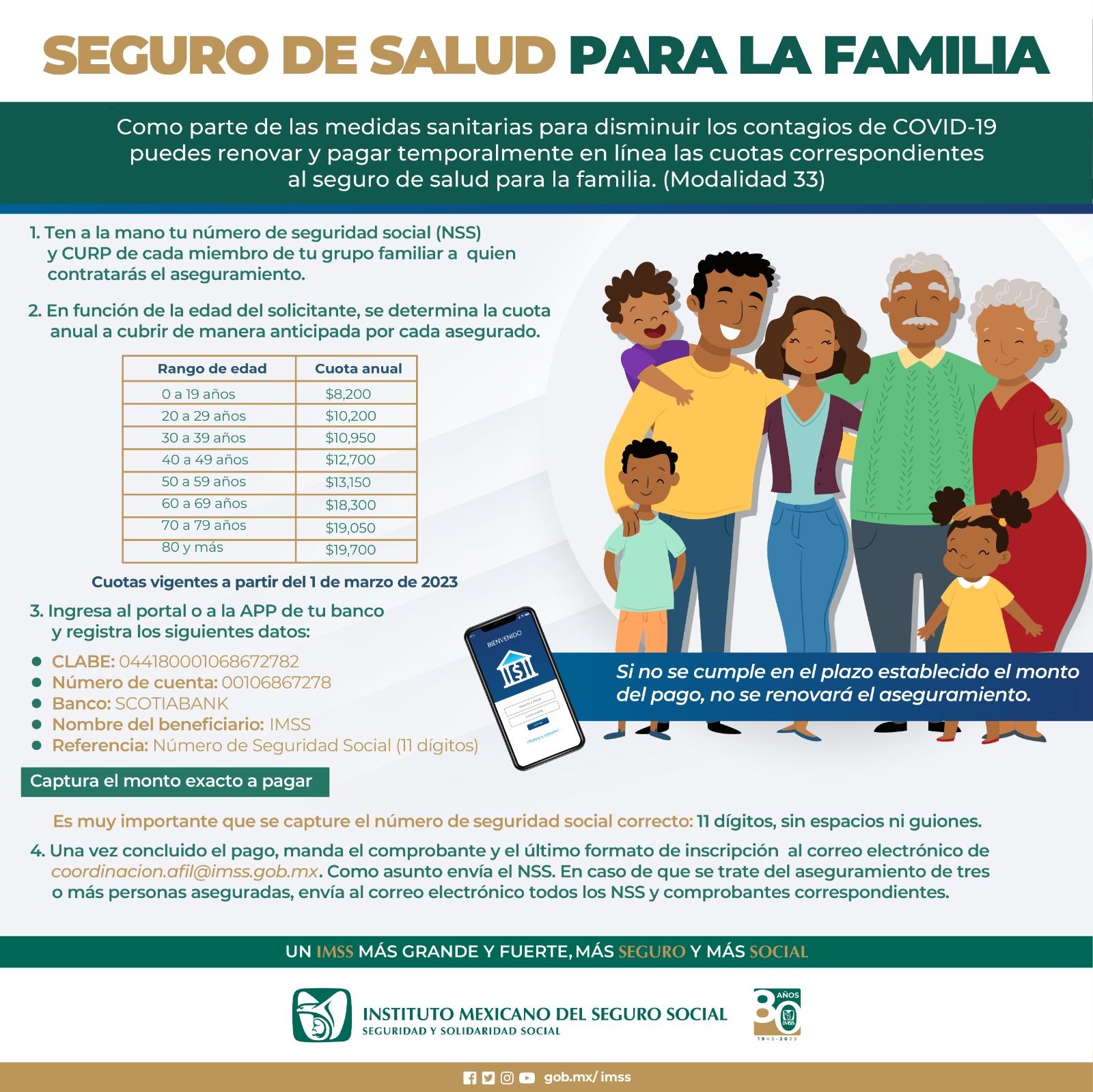 Inscripción al IMSS en Mérida: Obtén cobertura médica para ti y tu familia.
