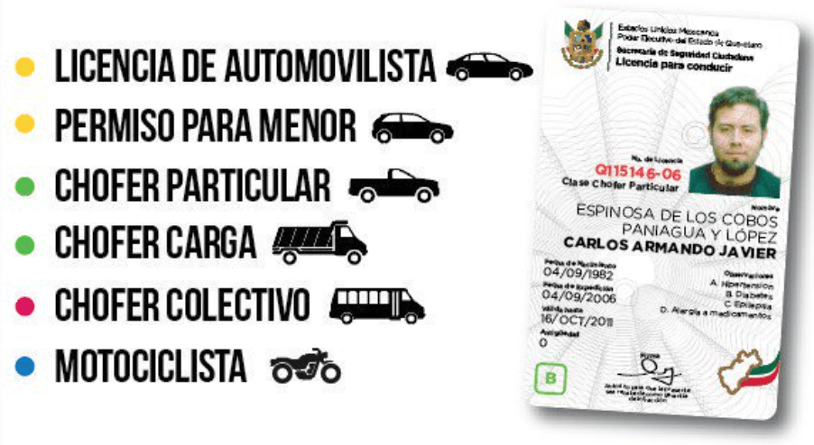 Licencia de Conducir en Querétaro