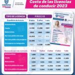 Licencia de Conducir en Chihuahua