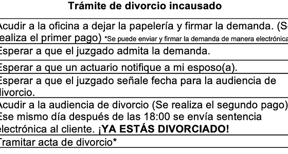 Pasos para el divorcio en Monterrey: Una visión general